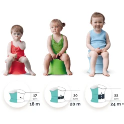 Angelcare Angel Care ® Potje Rood 9 Angelcare Angel Care ® Potje Rood -MiniMoois angel care potje rood a185665 2