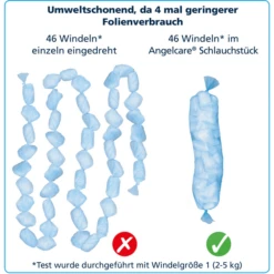 ANGELCARE 6 Navulcassettes = Voor Ca. 6 Maanden -MiniMoois angelcare 6 navulcassettes voor ca 6 maanden a209523 3
