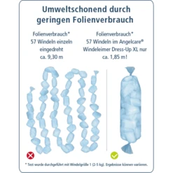 Angelcare® Luieremmer Dress Up XL Inclusief Eerste Cassette 10 Angelcare® Luieremmer Dress Up XL Inclusief Eerste Cassette -MiniMoois angelcare luieremmer dress up xl inclusief eerste cassette a282742 3