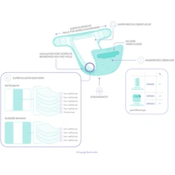 Bambino Mio Luier Overbroekje Mioduo, Kleurrijke Bladeren, Maat 1 (<9Kg) -MiniMoois bambino mio luier overbroekje mioduo kleurrijke bladeren maat 1 lt9kg a344220 4