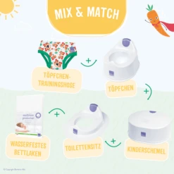 Bambino Mio Potty Training Pants, Tiger Isch Gut, Set Van -MiniMoois bambino mio potty training pants tiger isch gut set van a355826 4