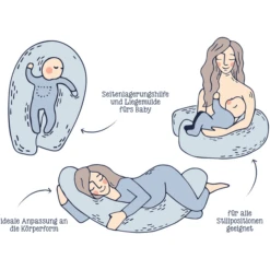 JULIUS ZÖLLNER Borstvoedingskussen Woodlife -MiniMoois julius zoellner borstvoedingskussen woodlife a302498 4