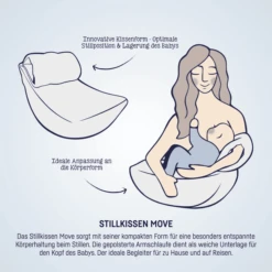 JULIUS ZÖLLNER Verpleegkussen Beweeg Jersey Flora -MiniMoois julius zoellner verpleegkussen beweeg jersey flora a333549 3