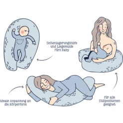 JULIUS ZÖLLNER Verpleegkussen Jersey Little Otti -MiniMoois julius zoellner verpleegkussen jersey little otti a302523 3