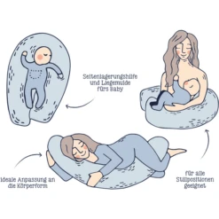 JULIUS ZÖLLNER Verpleegkussen Jersey Twiggy -MiniMoois julius zoellner verpleegkussen jersey twiggy a302533 3