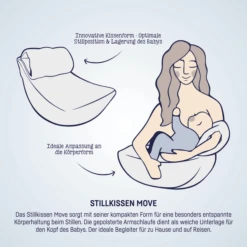 JULIUS ZÖLLNER Verpleegkussen Move Jersey Stary -MiniMoois julius zoellner verpleegkussen move jersey stary a388735 1