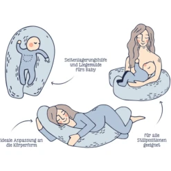 JULIUS ZÖLLNER Verpleegkussen Rosalie -MiniMoois julius zoellner verpleegkussen rosalie a302496 4