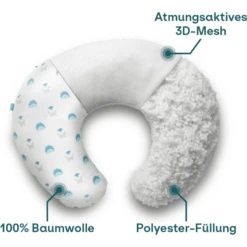 KOALA BABY CARE ® Hug Baby Voedingskussen - Blauw -MiniMoois koala baby care hug baby voedingskussen blauw a408340 3