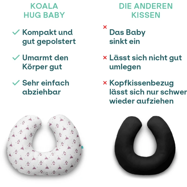 KOALA BABY CARE ® Hug Baby Voedingskussen - Paars 5 KOALA BABY CARE ® Hug Baby Voedingskussen - Paars - Afbeelding 3