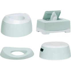 Luma ® Baby Care Toilet Training Set Spikkels Mint -MiniMoois luma baby care toilet training set spikkels mint a340549 1