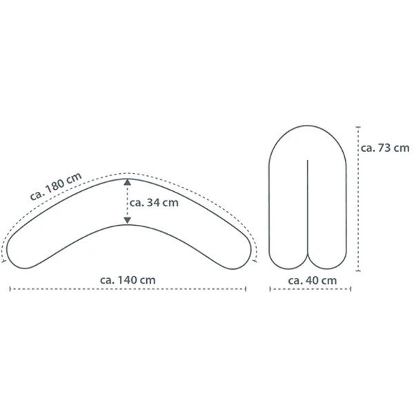 THERALINE Comfort Verzorgingskussen Birdie Róse 6 THERALINE Comfort Verzorgingskussen Birdie Róse - Afbeelding 4