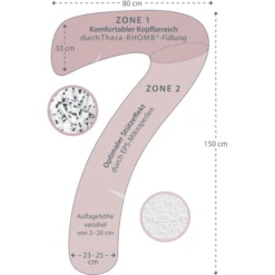 THERALINE My7 Zijslaper Kussen Petrol Bamboo -collection -MiniMoois theraline my7 zijslaper kussen petrol bamboo collection a360709 4